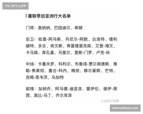 曼联球员名单公布